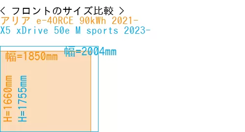 #アリア e-4ORCE 90kWh 2021- + X5 xDrive 50e M sports 2023-